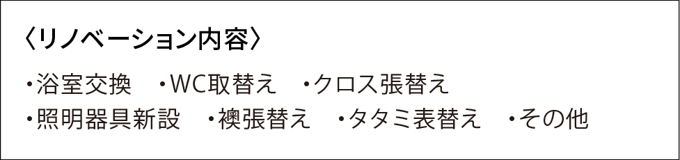 リノベーション内容PC